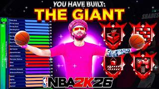 This 74 Build W 99 Block  99 Rebound  99 Strength Is Insane  Ridiculous Center Build Nba 2k26