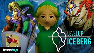 El Iceberg de The Legend of Zelda: Ocarina of Time