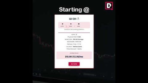 Best Cheap Forex VPS Netherlands | Topmost NL VPS for Forex Trading