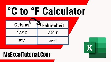 De gemakkelijkste manier om Celsius naar Fahrenheit te converteren in Excel