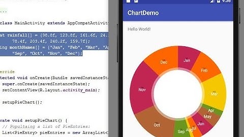 Creating a Pie Graph: Android Programming