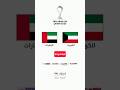 الإمارات ضد الكويت كأس العرب ٢٠٢٥ دور المجموعات مباشر 