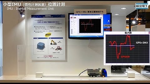 小型 IMU 位置計測装置のご紹介　IMU：慣性計測装置　Inertial Measurement Unit