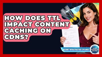 How Does TTL Impact Content Caching On CDNs? - Internet Infrastructure Explained