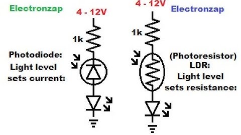 Photodiode compared to photoresistor aka light dependent resistor LDR during voltage change