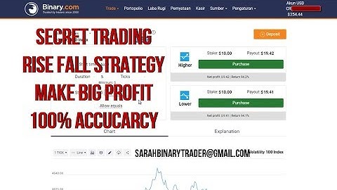 SECRET TRADING rise fall strategy make BIG PROFIT Profit $4000/3 minutes, 100% ACCURACY | BINARY.COM