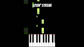 Losin’ Streak - Piano Tutorial Hazbin Hotel
Losin’ Streak - Piano Tutorial Hazbin Hotel Losin’ Streak - Piano Tutorial Hazbin Hotel