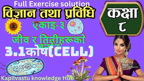 3.1 Class 8 Science Chapter 3 |Living Beings and Their Structure Class 8 Science |Science Class8Cell