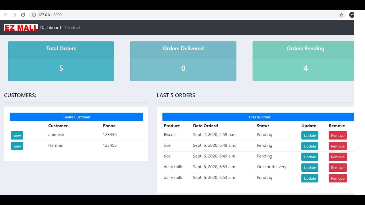 Dashboard part18 Django using python - YouTube