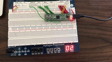 Problem 3.3.4 Synchronous 60 second timer