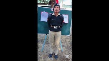 NCC A, B & C Certificate Exam MCQ : Map Reading 1