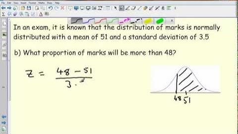 Normal Distribution Example 2