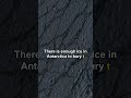 Did You Know? There is enough ice in Antarctica to bury... #Shorts