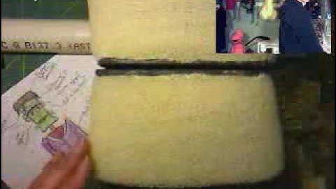 Adding a Mouth Plate to a Puppets Head : Part 2 of 2