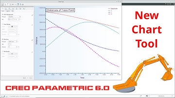 Creo Parametric 6.0 - New Chart Tool (2019)