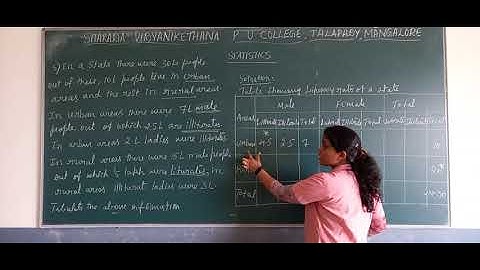 Chapter 3 Classification and Tabulation part 13