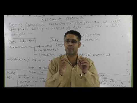 Online classes of LRM ( Research Approach) lecture 15th  By Chhatrasal sir