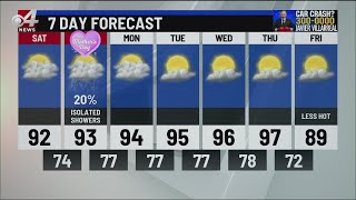 Valley Storm Team Weather Forecast May 10 at 10 p.m.