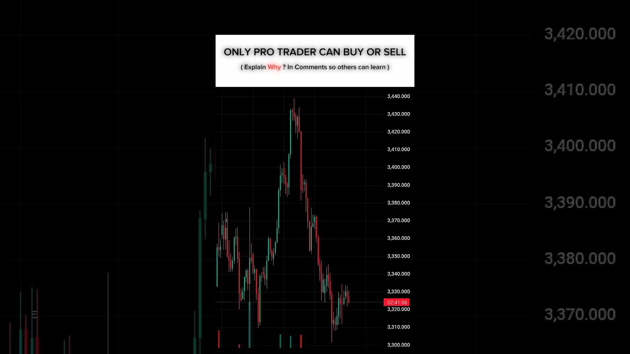 ONLY PRO TRADER CAN BUY OR SELL Trading Tradinghacks Cryptotrading Stockmarket