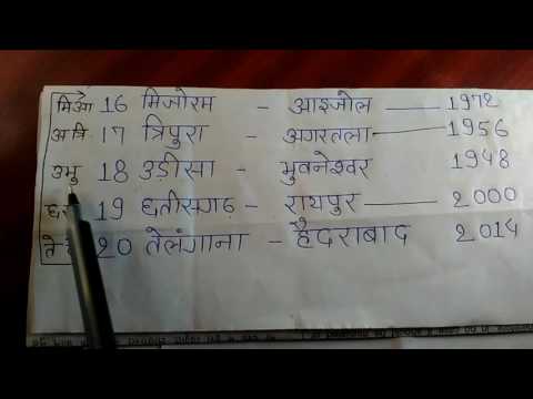 राज्य राजधानी का बेस्ट ट्रिक State Capital Ka Best Trik