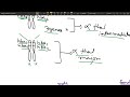 CBSE Class 12 Principles of Inheritance | Part 5 - Mendelian Disorder and Chromosomal disorder