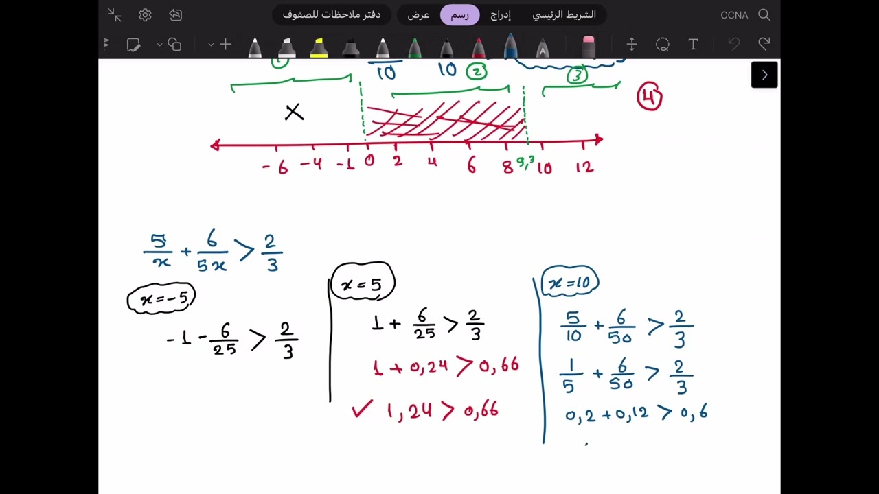 رياضيات 2-2 |  6-5 : حل المعادلات والمتباينات النسبية ( تحقق من فهمك ٣ ) | ثاني ثانوي