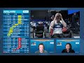 2024 World Rowing Indoor Championships, presented by Concept 2 - live streaming FRI AM