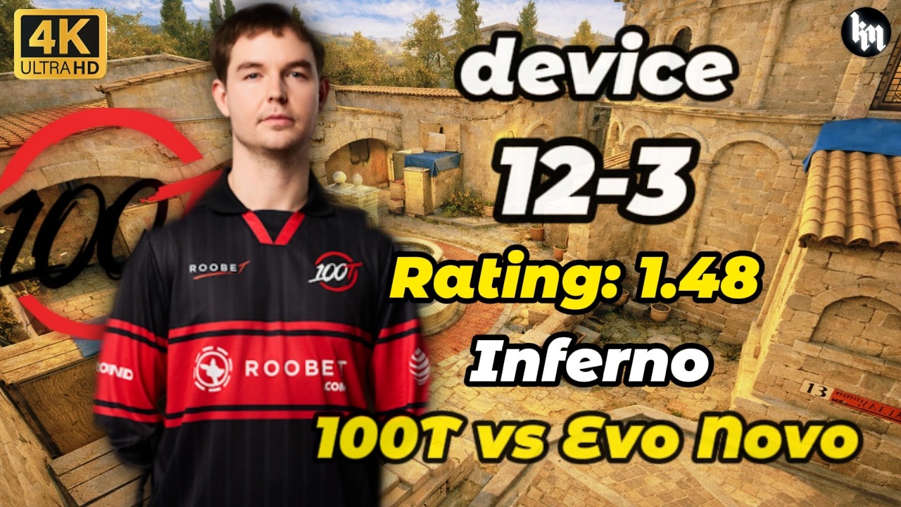 device (12-3) Rating: 1.48 100T vs Evo Novo (Inferno) | Parken Challenger Championship S2 #device