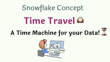 ❄️ Snowflake Time Travel | The Undo Button for Your Data! 🚀