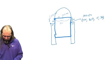 Creating and Calling Functions in p5.js