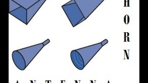 Horn Antenna l Microwave Engg l Electronics l Diploma l Polytechnic l Engineering l Skygyan