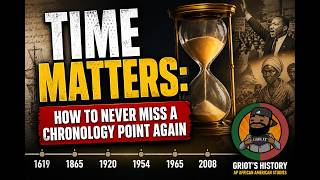 How to Never Miss a Chronology (Timeline) Point Again