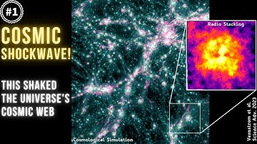 Groundbreaking Discovery: Shockwaves Rattle the Cosmic Web with Never-Before-Seen Polarization