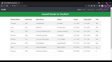 Simple Library Management System in Django with Source Code - CodeAstro