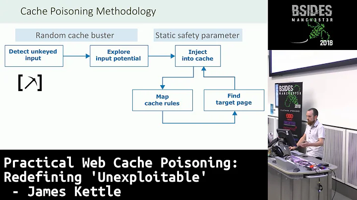 BSidesMCR 2018: Practical Web Cache Poisoning: Redefining 'Unexploitable' by James Kettle