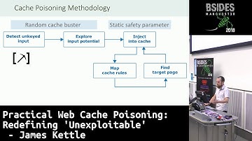 BSidesMCR 2018: Practical Web Cache Poisoning: Redefining 