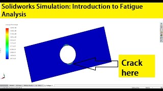 Solidworks simulation tutorial 122|   Introduction to fatigue analysis