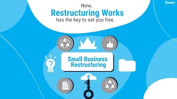 About Small Business Restructuring in Australia
