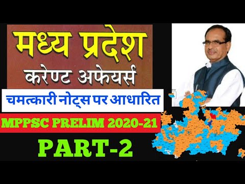 current affairs MPPSC 2020-21
