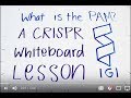 What is the PAM? - A CRISPR Whiteboard Lesson