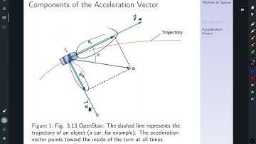 calc 3 motion in space