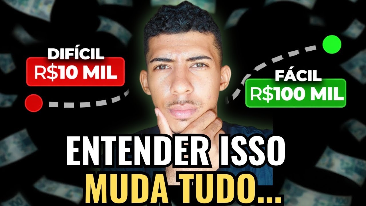 Se você tem MENOS DE R$10 MIL REAIS INVESTIDOS (assista esse vídeo)
