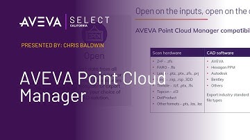 AVEVA Point Cloud Manager