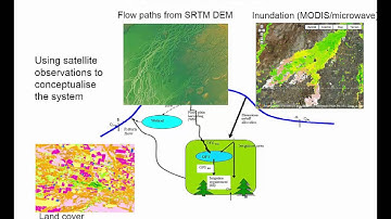 RS4.5 - Model-data fusion