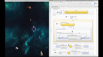 How To Create Java State Machines