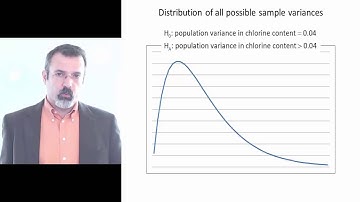 Hypothesis Test for a Variance