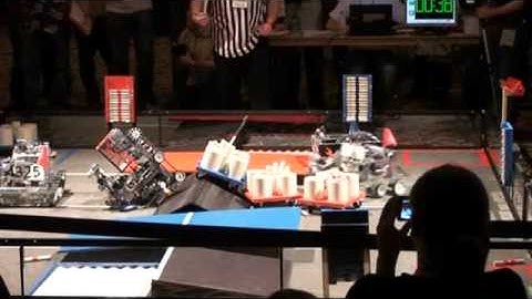 CCHS Iowa Robotics Competition