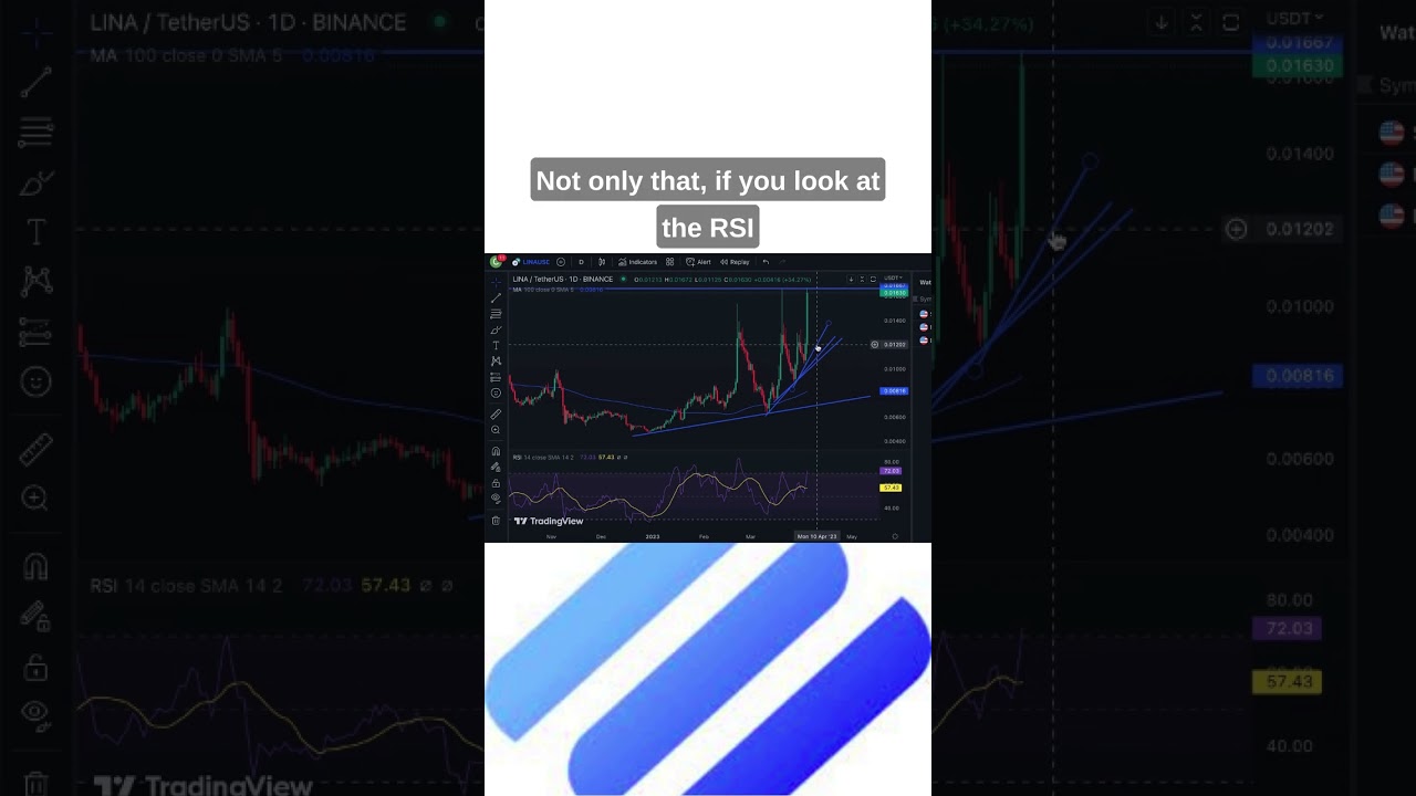 Linear Finance (Lina) Pumped 47% Today! Will It Repeat Previous Dumps!?! 