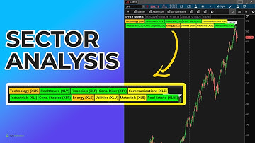 The Easiest Way to Track Sector Performance and Market Internals