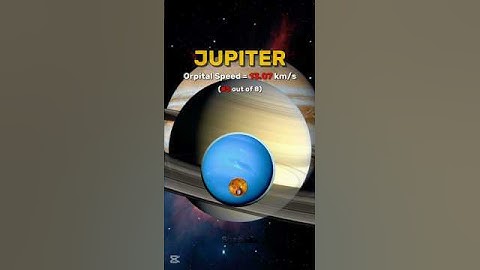 Solar System Planets: Orbital Speed Comparison